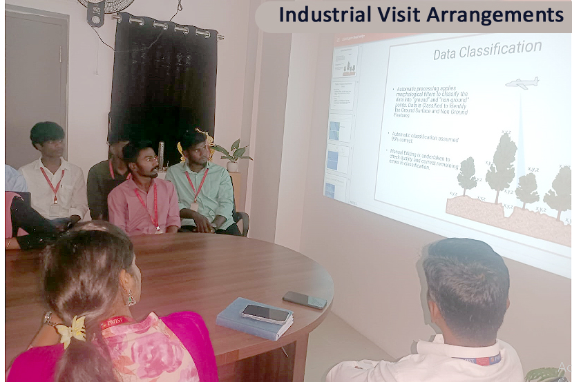 youthpoint karur jobs